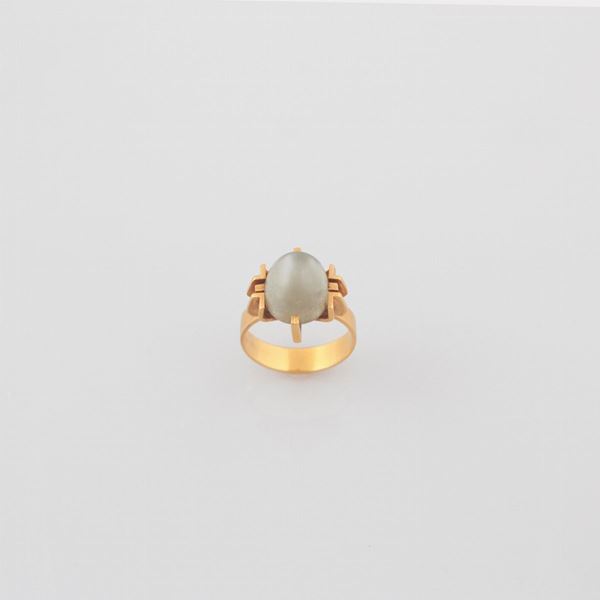 ANELLO