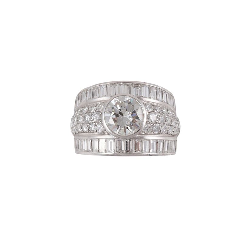 ANELLO